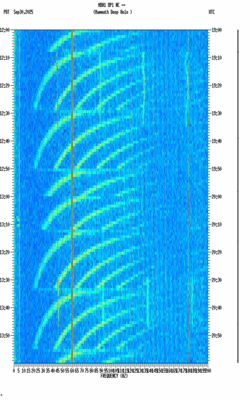 spectrogram thumbnail