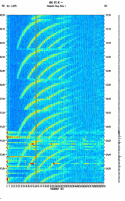 spectrogram thumbnail
