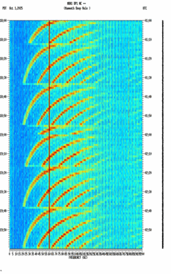 spectrogram thumbnail