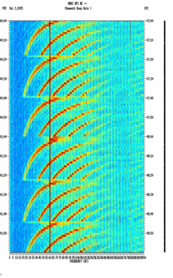 spectrogram thumbnail