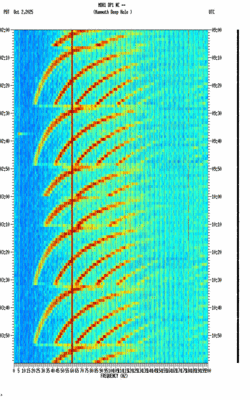 spectrogram thumbnail