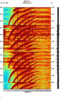 spectrogram thumbnail