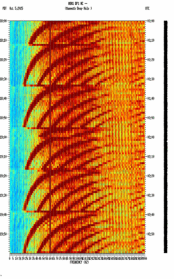 spectrogram thumbnail