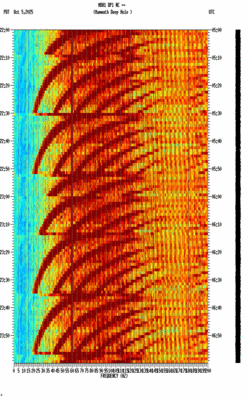 spectrogram thumbnail