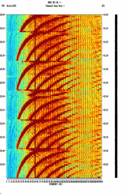 spectrogram thumbnail