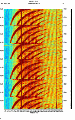 spectrogram thumbnail