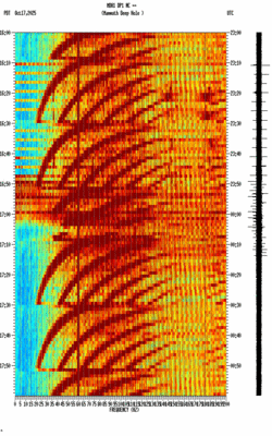 spectrogram thumbnail