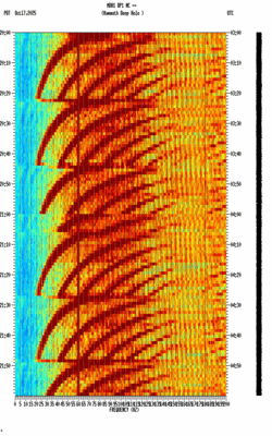spectrogram thumbnail
