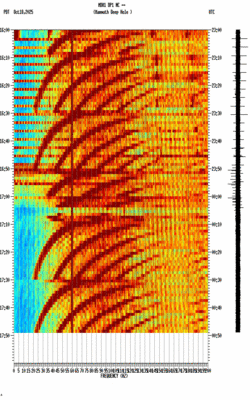 spectrogram thumbnail