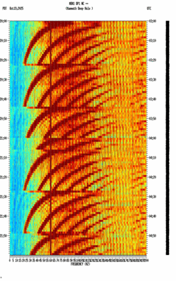 spectrogram thumbnail