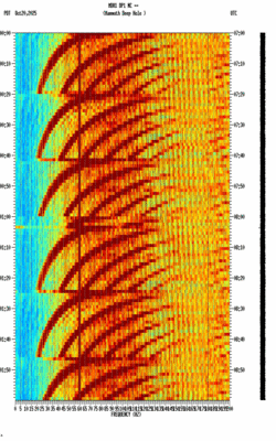 spectrogram thumbnail