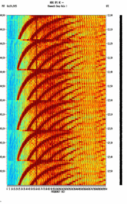 spectrogram thumbnail