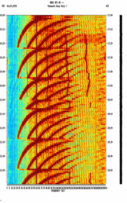spectrogram thumbnail