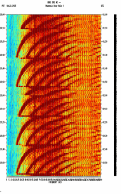 spectrogram thumbnail