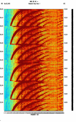 spectrogram thumbnail
