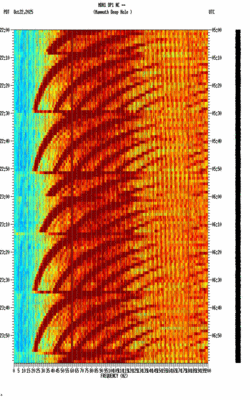 spectrogram thumbnail