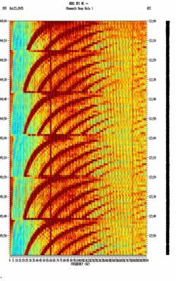 spectrogram thumbnail