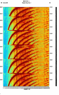 spectrogram thumbnail