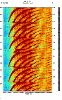 spectrogram thumbnail