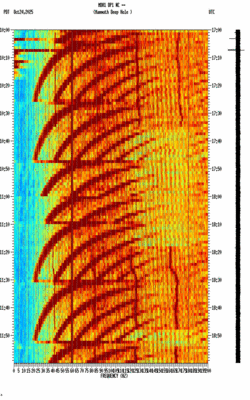 spectrogram thumbnail