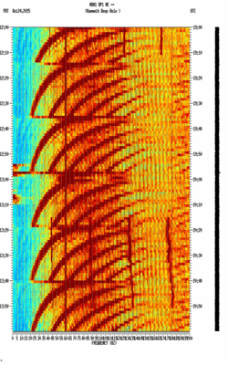 spectrogram thumbnail