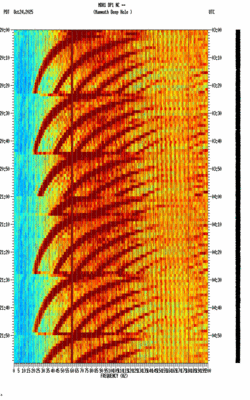 spectrogram thumbnail