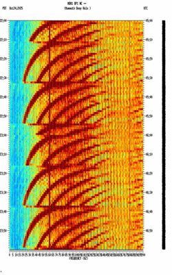 spectrogram thumbnail