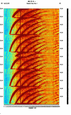 spectrogram thumbnail
