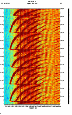 spectrogram thumbnail