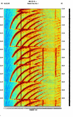 spectrogram thumbnail