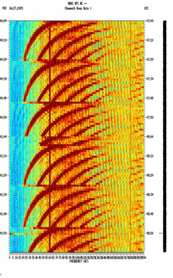 spectrogram thumbnail