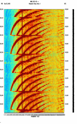 spectrogram thumbnail