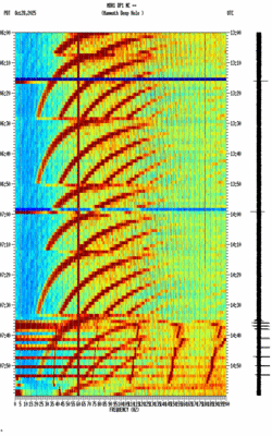 spectrogram thumbnail