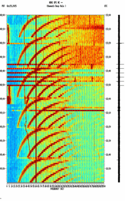 spectrogram thumbnail