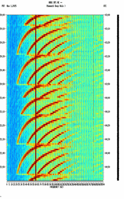 spectrogram thumbnail