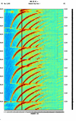 spectrogram thumbnail