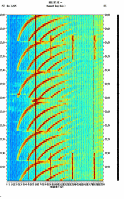 spectrogram thumbnail