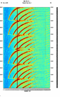 spectrogram thumbnail