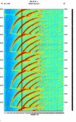 spectrogram thumbnail