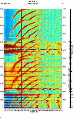 spectrogram thumbnail