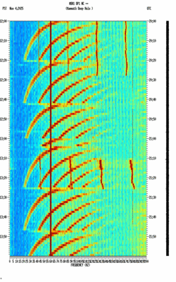 spectrogram thumbnail