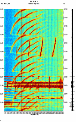 spectrogram thumbnail