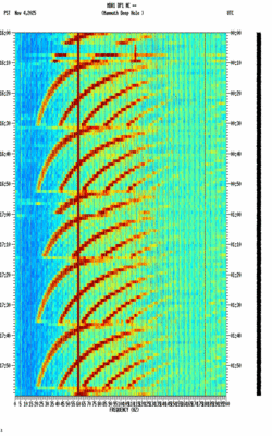 spectrogram thumbnail