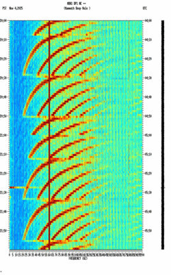spectrogram thumbnail