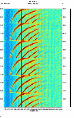 spectrogram thumbnail