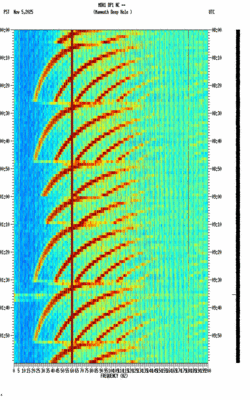 spectrogram thumbnail