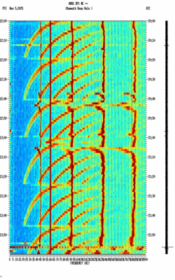 spectrogram thumbnail
