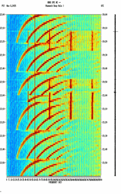 spectrogram thumbnail