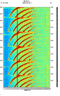 spectrogram thumbnail