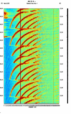 spectrogram thumbnail